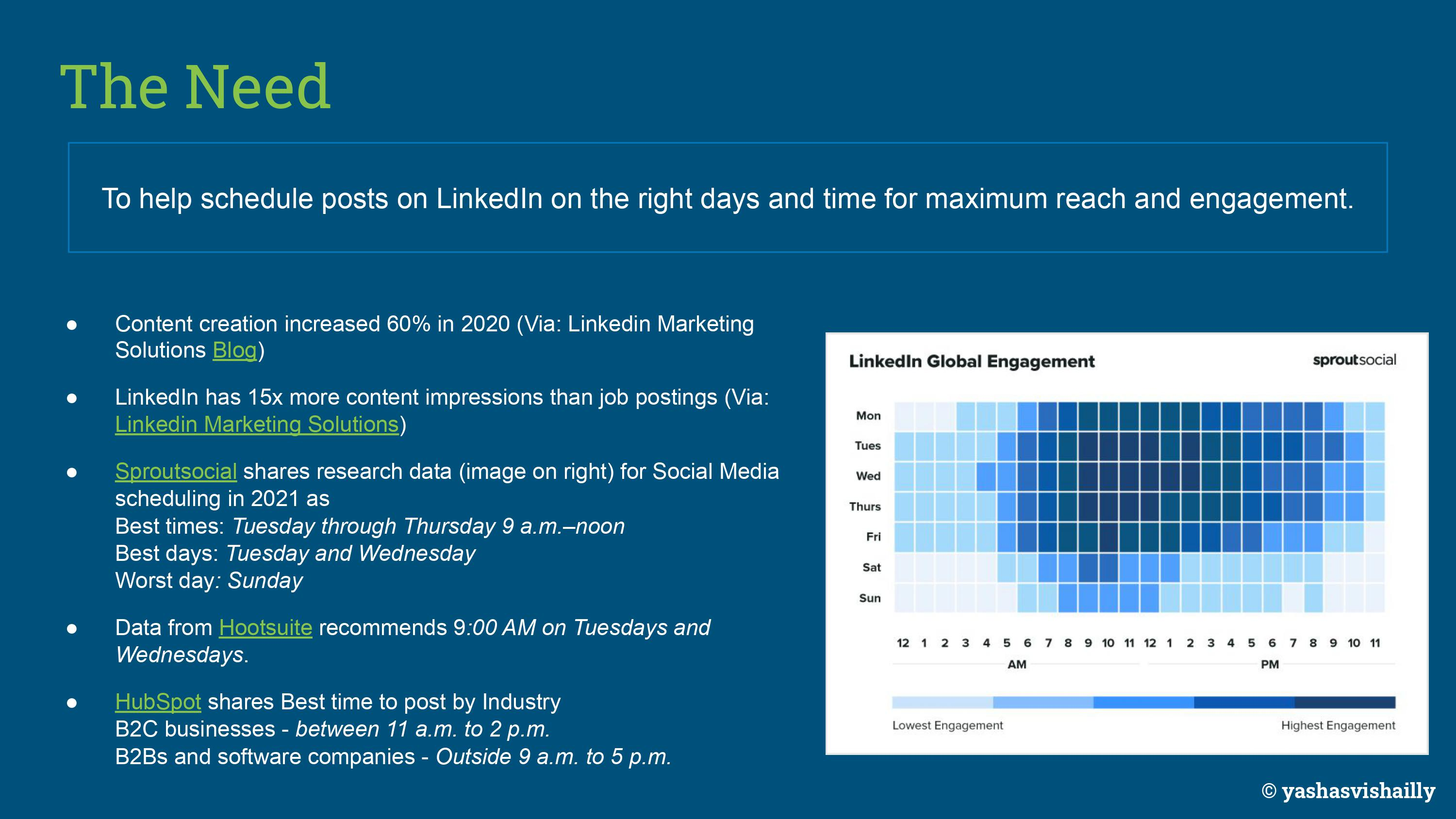 LinkedIn scheduling case, slide 2