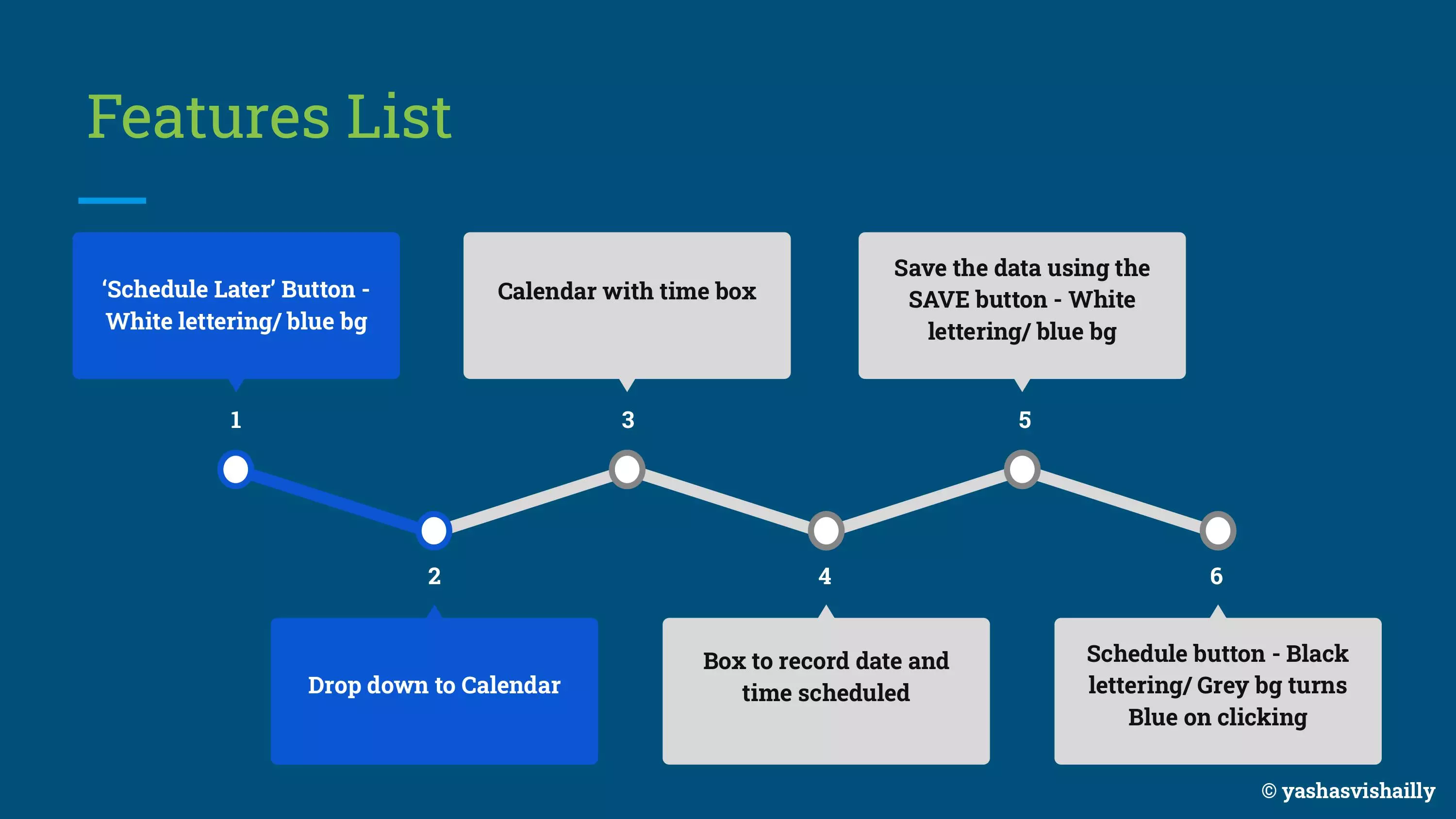 LinkedIn scheduling case, slide 5